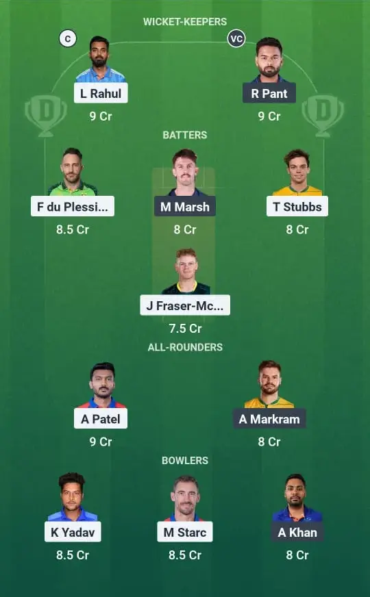 Small League Team for DC vs LSG Dream11 Prediction