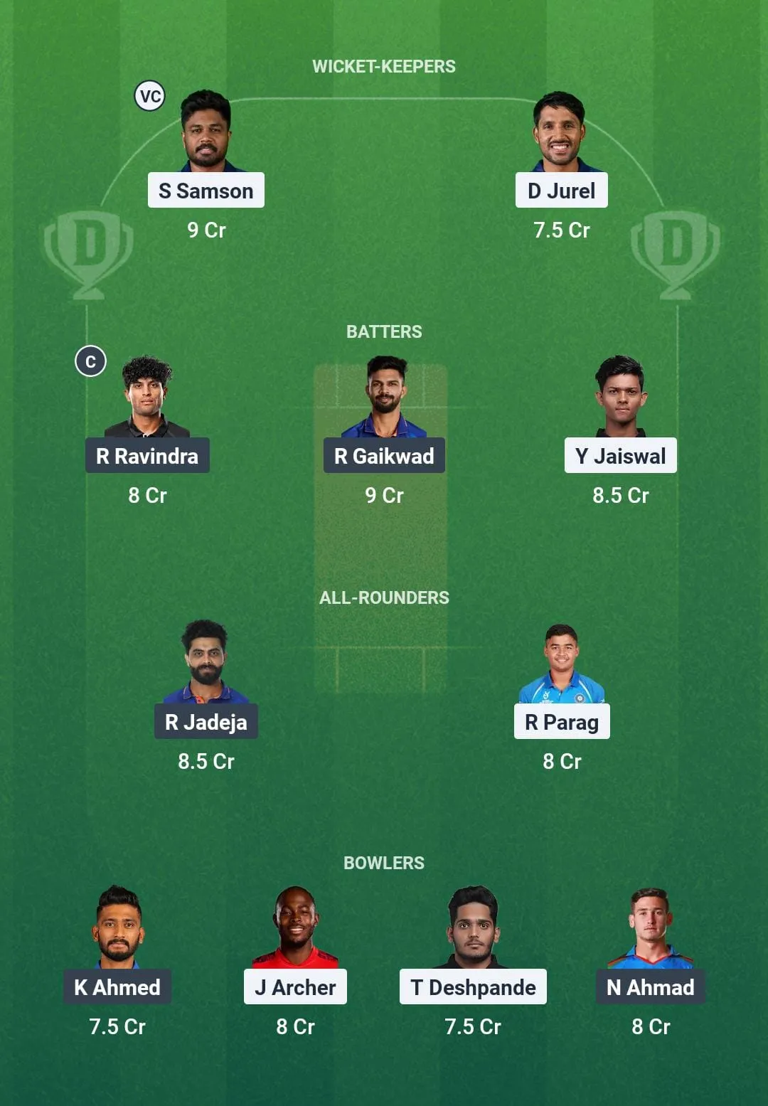 Small League Team for RR vs CSK Dream11 Prediction