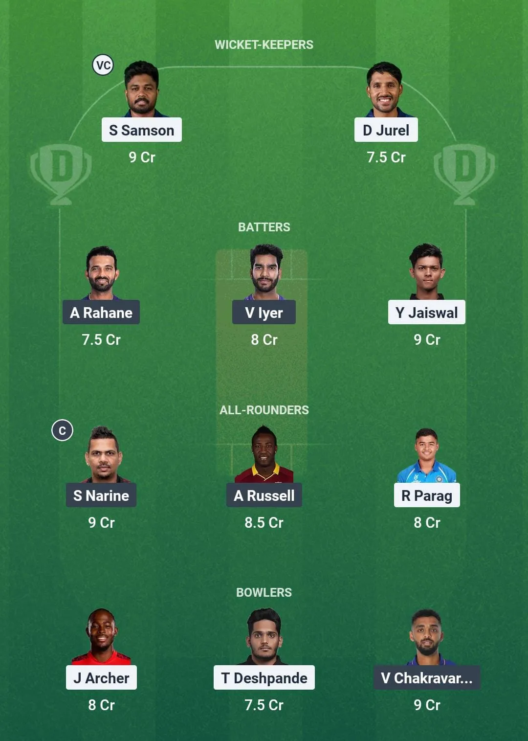 Small League Team for RR vs KKR Dream11 Prediction