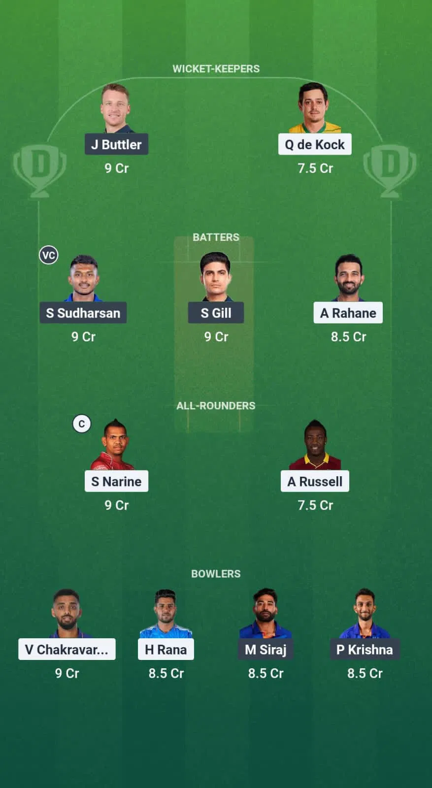 Grand League Team for KKR vs GT Dream11 Prediction