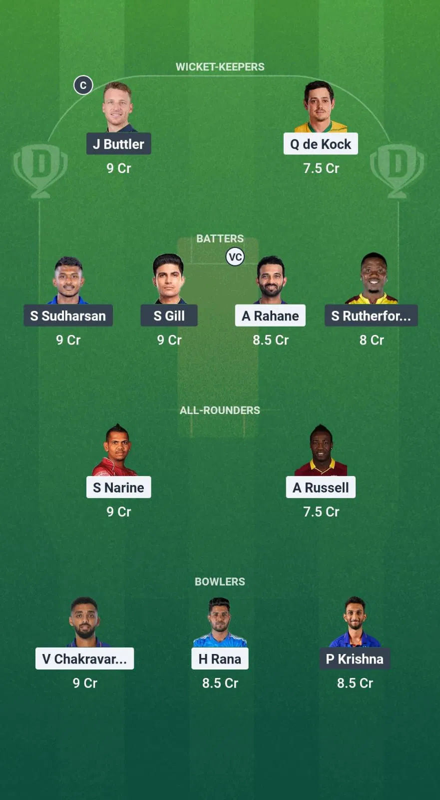 Small League Team for KKR vs GT Dream11 Prediction