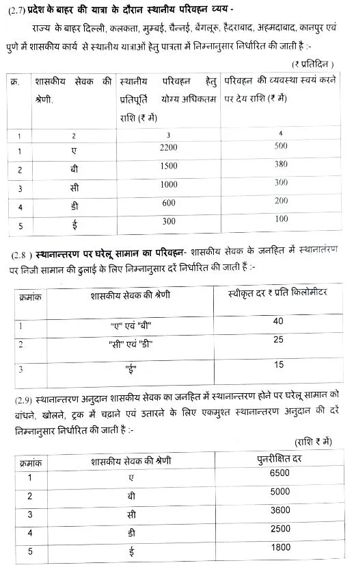 mp ta hike order 4