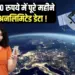 Starlink india Permission Elon Musk Satellite Based Internet Service License