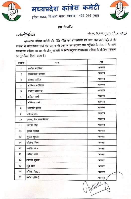 mp congress media vibhag-pravakta