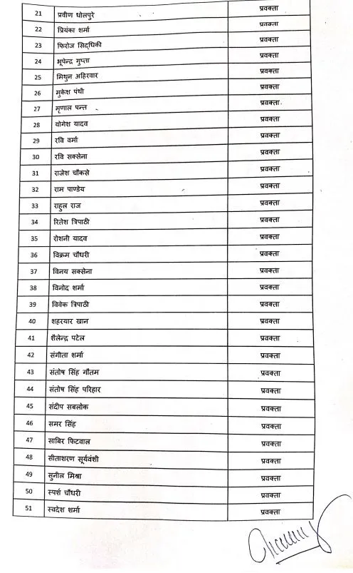 mp congress media vibhag-pravakta