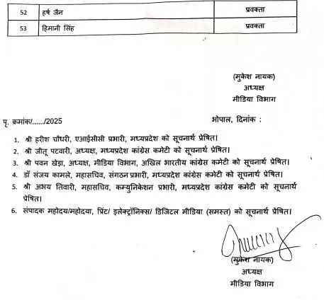 mp congress media vibhag-pravakta
