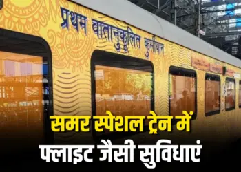 Summer Special Tejas Superfast Train