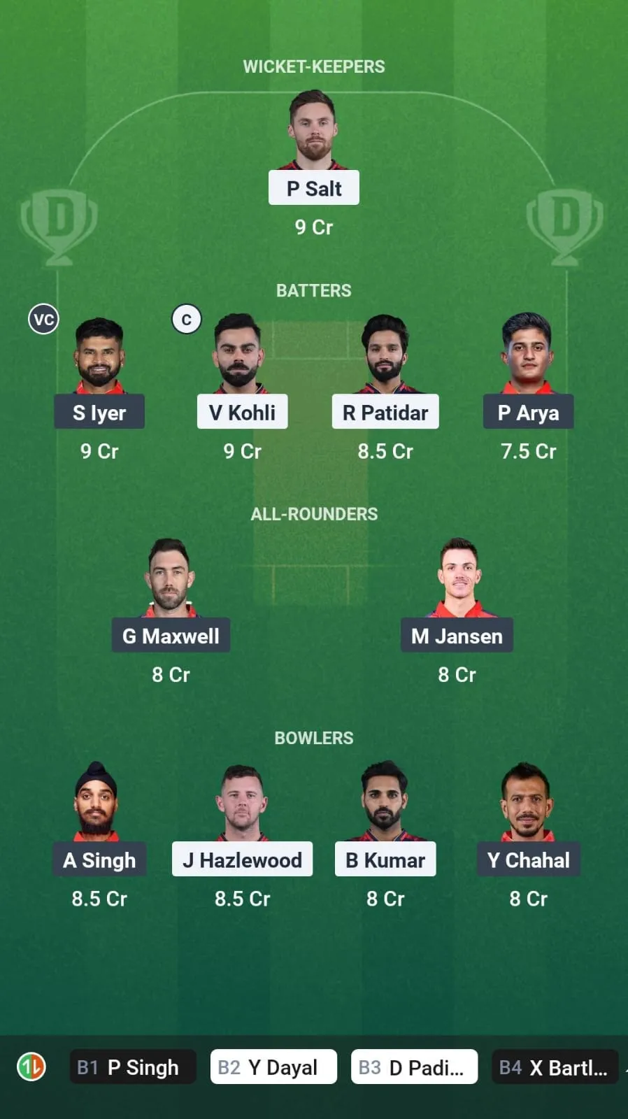 Grand League Team for RCB vs PBKS Dream11 Prediction