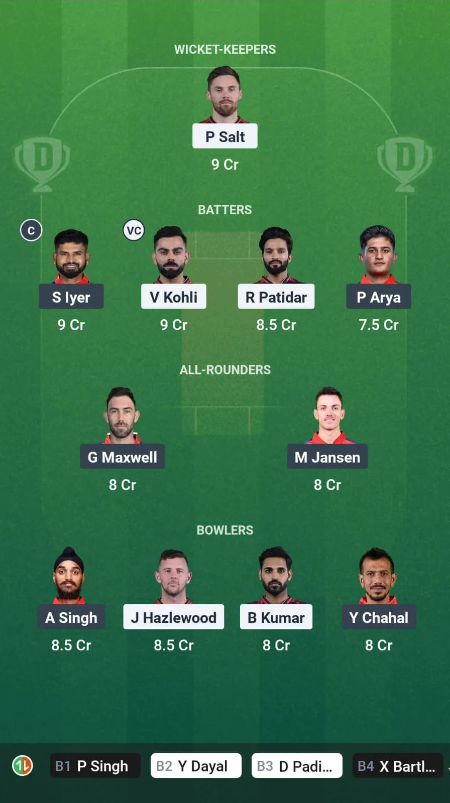 Small League Team for RCB vs PBKS Dream11 Prediction