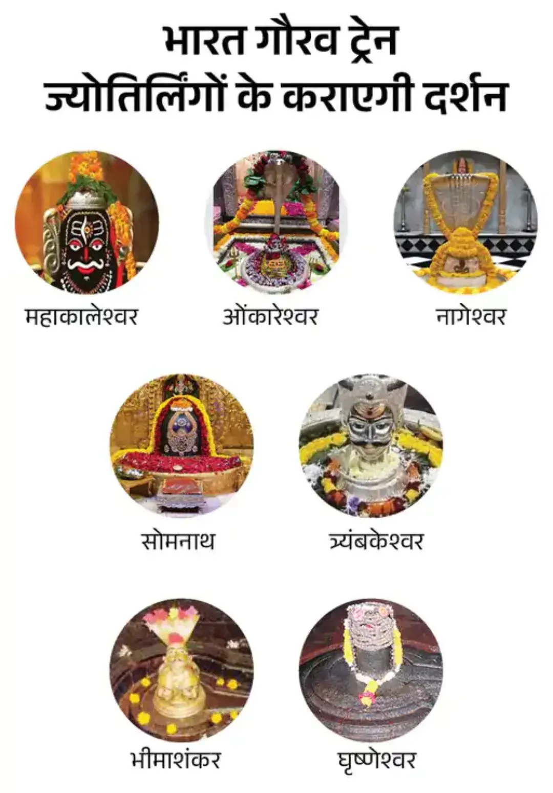 IRCTC Jyotirling Tour Package 2025 price details