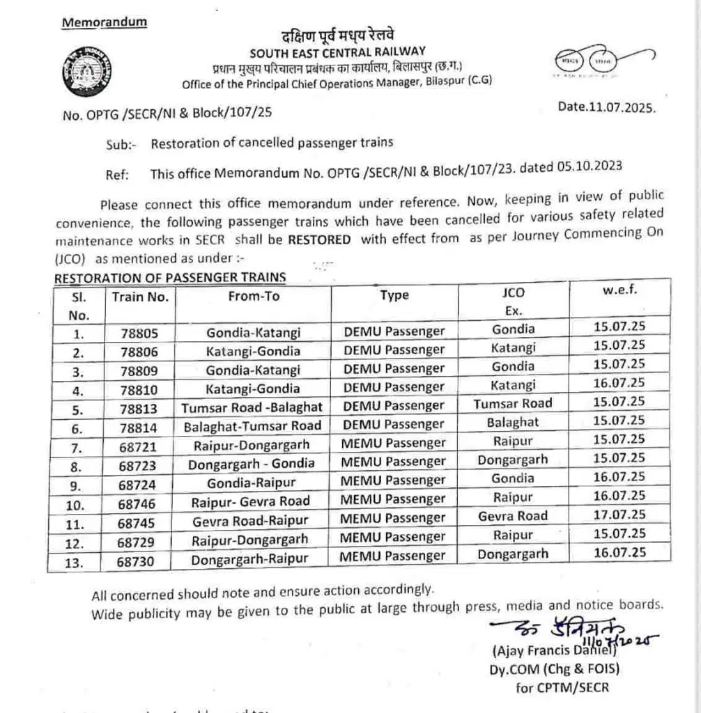 CG Local MEMU-DEMU Passenger Trains List