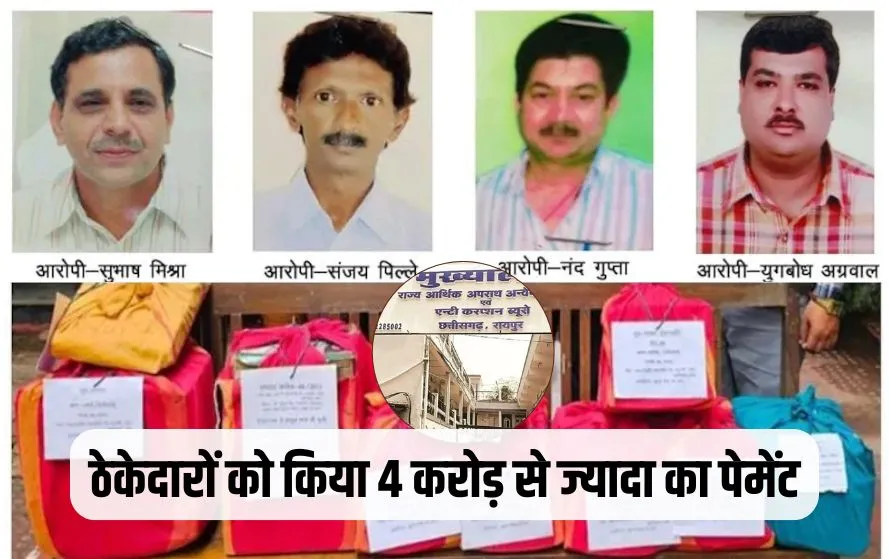 Chhattisgarh Textbook Scam