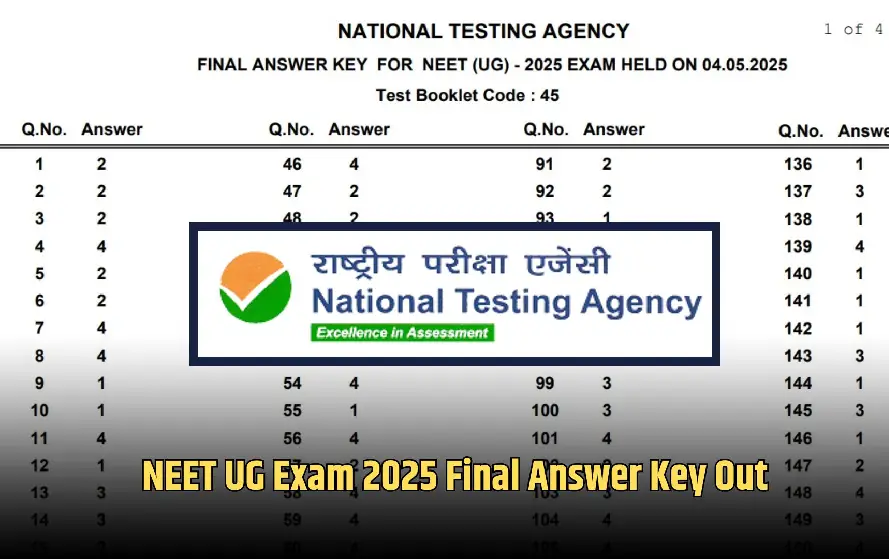 NEET UG 2025 Final Answer Key