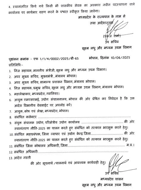 MP MSME GM Transfer