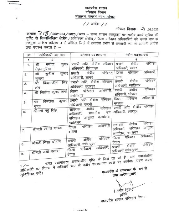 MP RTO Transfer List