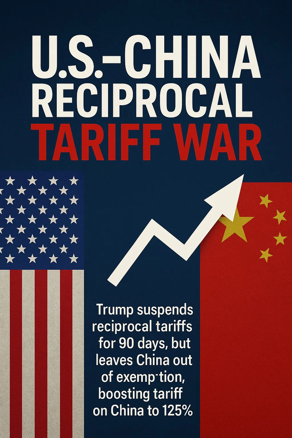 Trump China Tariff war 2025