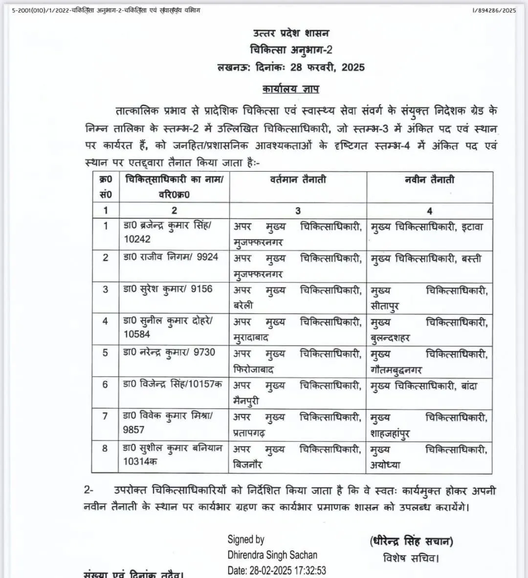 UP CMO Transfer Order