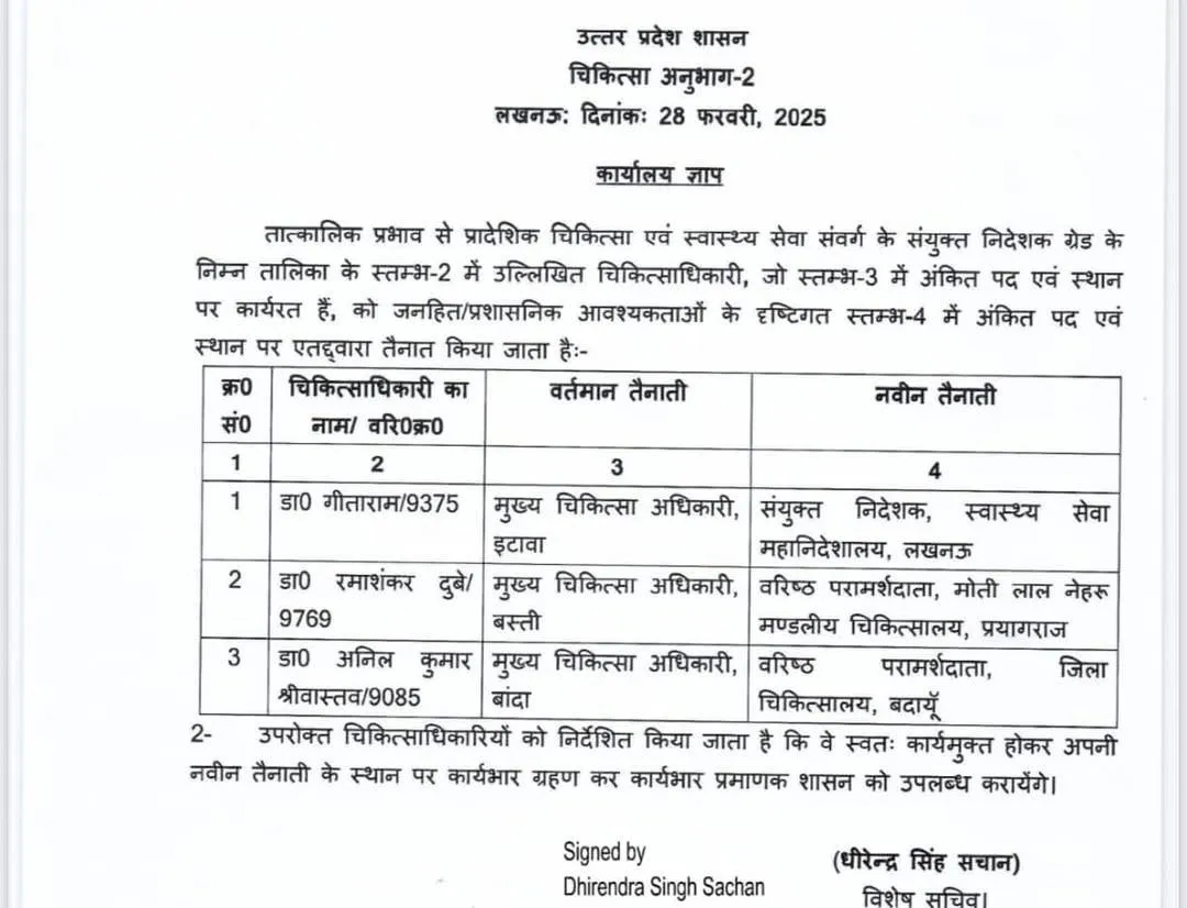 UP CMO Transfer