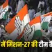 UP Congress President