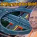 UP Lucknow traffic jam problem 62 ring roads bypass flyovers built 2025-26 zxc