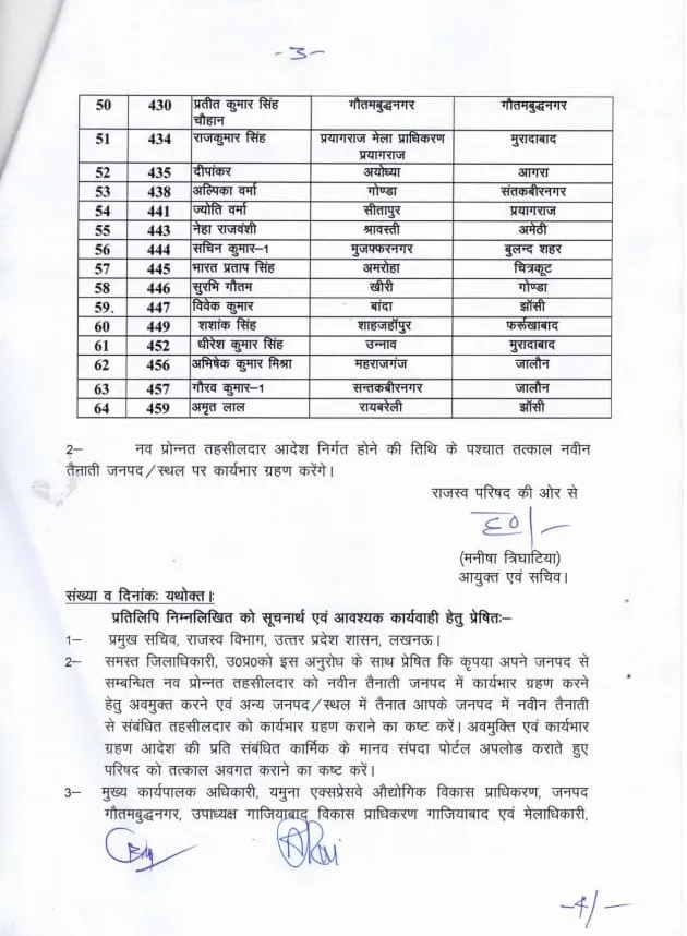 UP Nayab Tehsildar Promotion list update