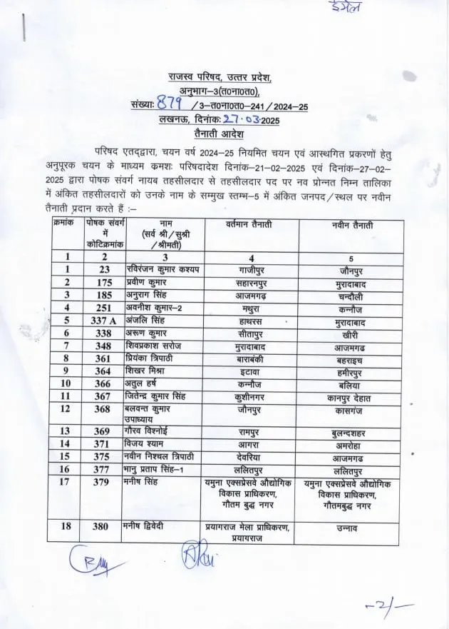 UP Nayab Tehsildar Promotion