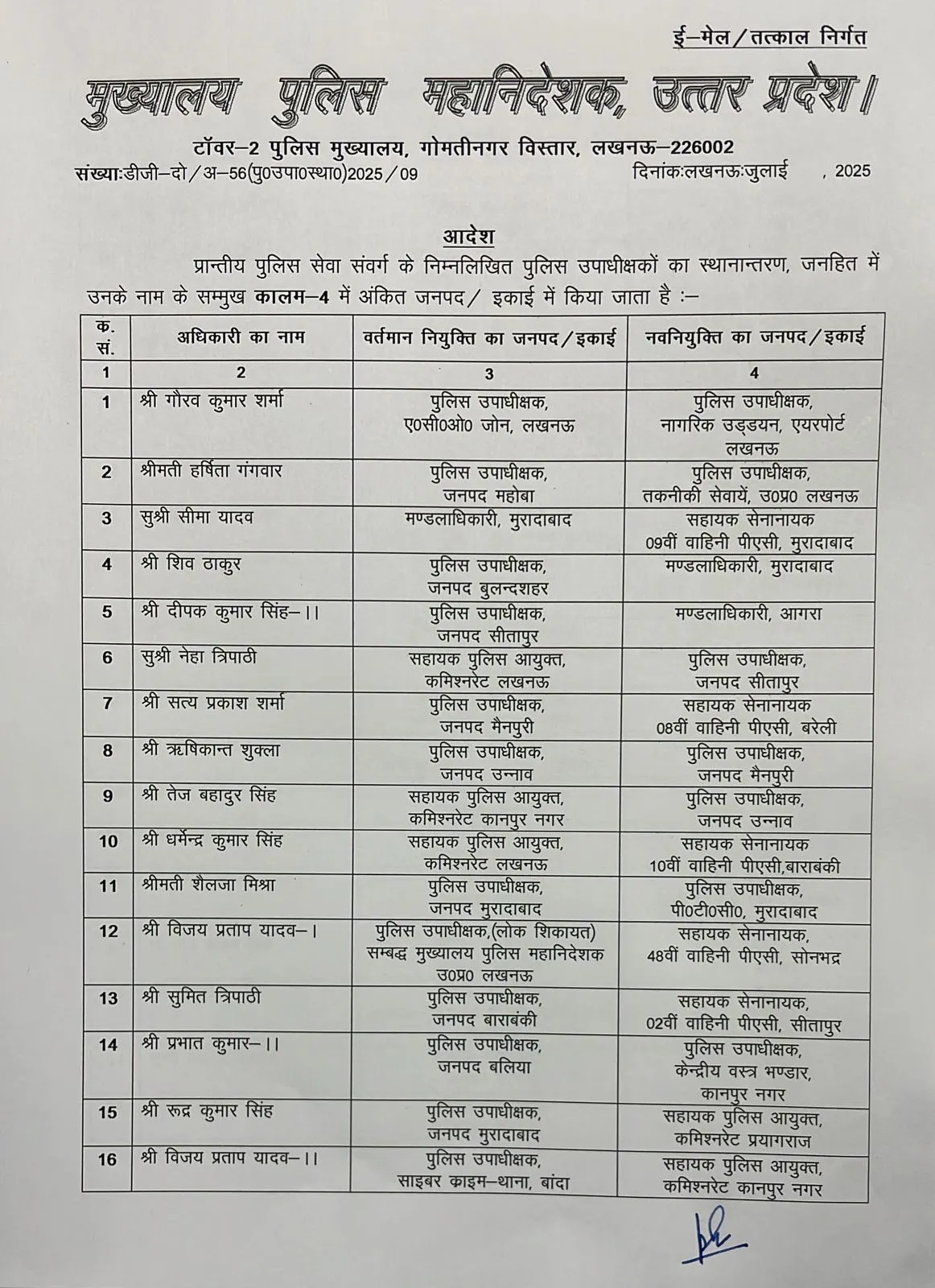 UP PPS Transfer List 1