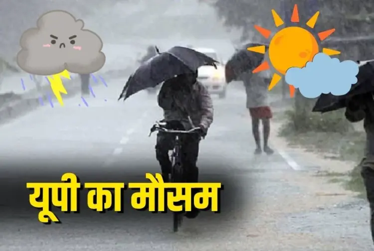 UP Weather Update IMD Alert