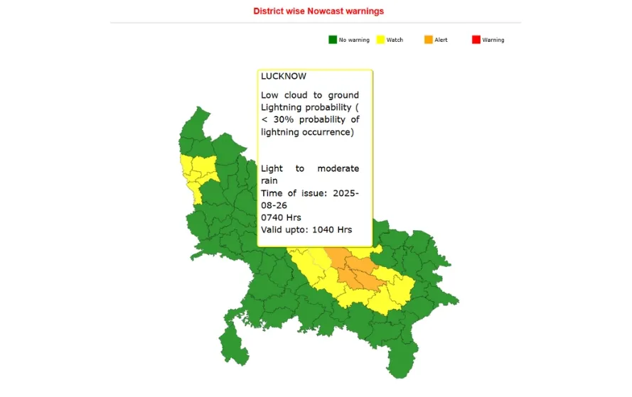 UP Weather Update monsoon slow down halki fulki barish till 31 august hindi news zxc (1)