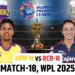 WPL 2025 UPW-W vs RCB-W Dream11 Prediction
