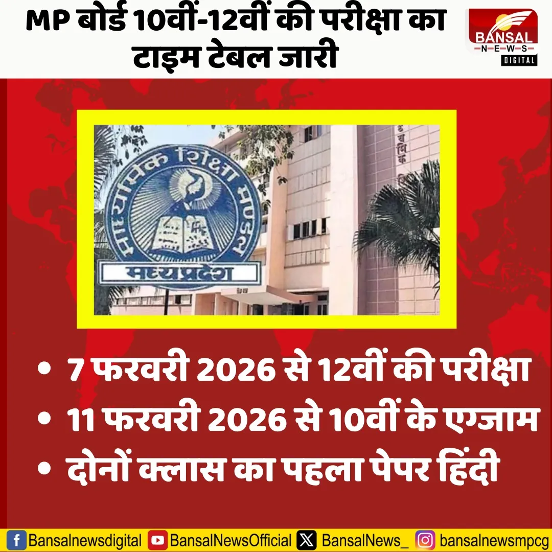 MP Board Exam