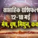 Weekly-Horoscope-12-18--May-2025---Mesh-Vrash-Mithun-Kark---Saptahik-Rashifal.j