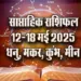 Weekly-Horoscope-12-18-May--2025---dhanu-makar-kumbh-meen--Saptahik-Rashifal.j