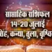 Weekly-Horoscope-14-20-July-2025--singh-kanya-tula-vrashchik-Saptahik-Rashifal-Astrology-Hindi-news