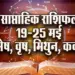 Weekly-Horoscope-15--25--May--2025--Mesh-Vrash-Mithun-Kark-Saptahik-Rashifal
