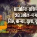 Weekly-Horoscope-28-April-4-May-2025-Singh-Kanya-Tula-Vrashchik-Saptahik-Rashifal