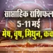 Weekly-Horoscope--5-11--May--2025--Mesh-Vrash-Mithun-Kark-Saptahik-Rashifal