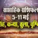 Weekly-Horoscope--5-11--May--2025-Singh-Kanya-Tula-Vrashchik-Saptahik-Rashifal
