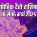Weekly Tarot Horoscope 10-16 March