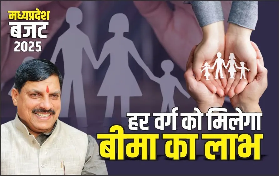 MP Budget 2025