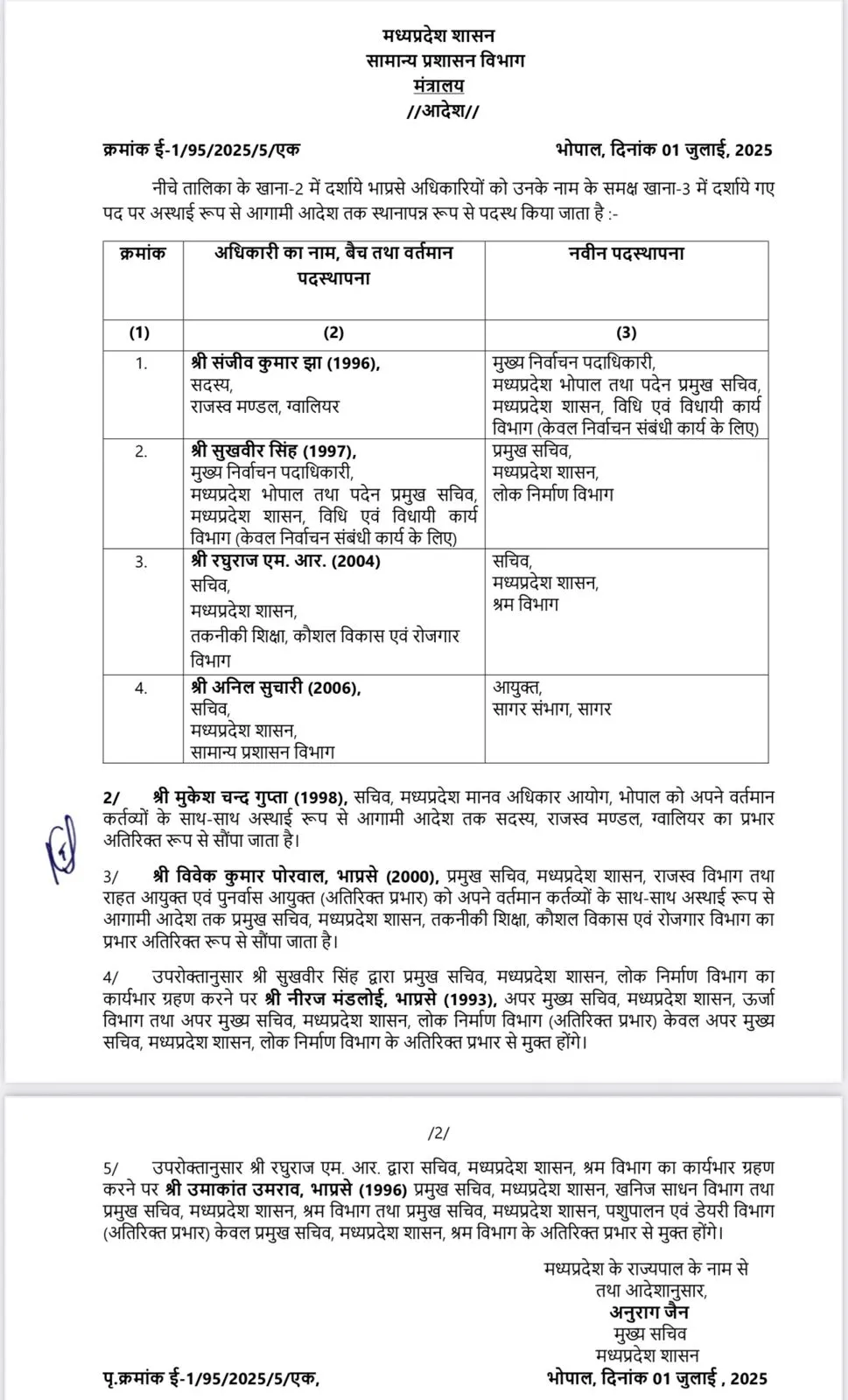 MP IAS Transfer List