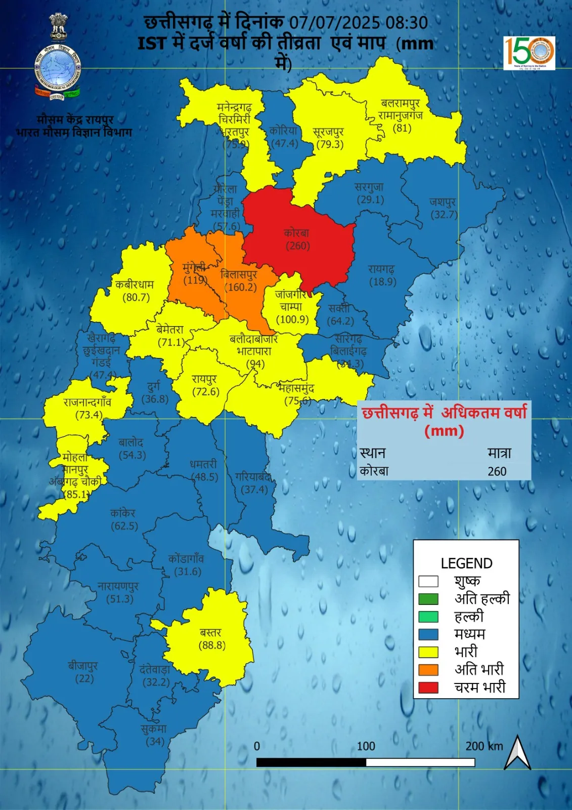 CG ka Mausam 