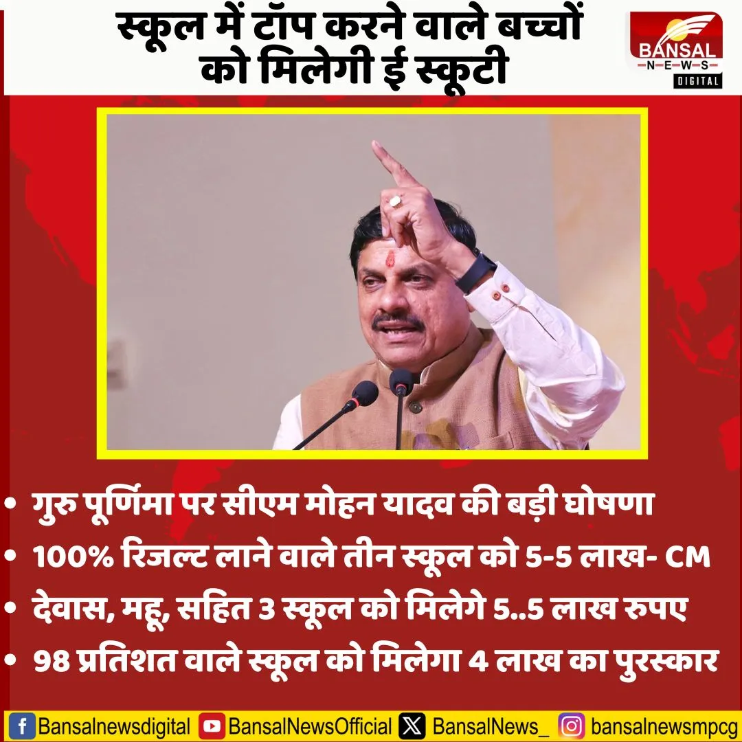 Madhya Pradesh (MP) Board School Topper Reward Announcement Update: