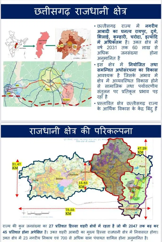 CG Capital Region