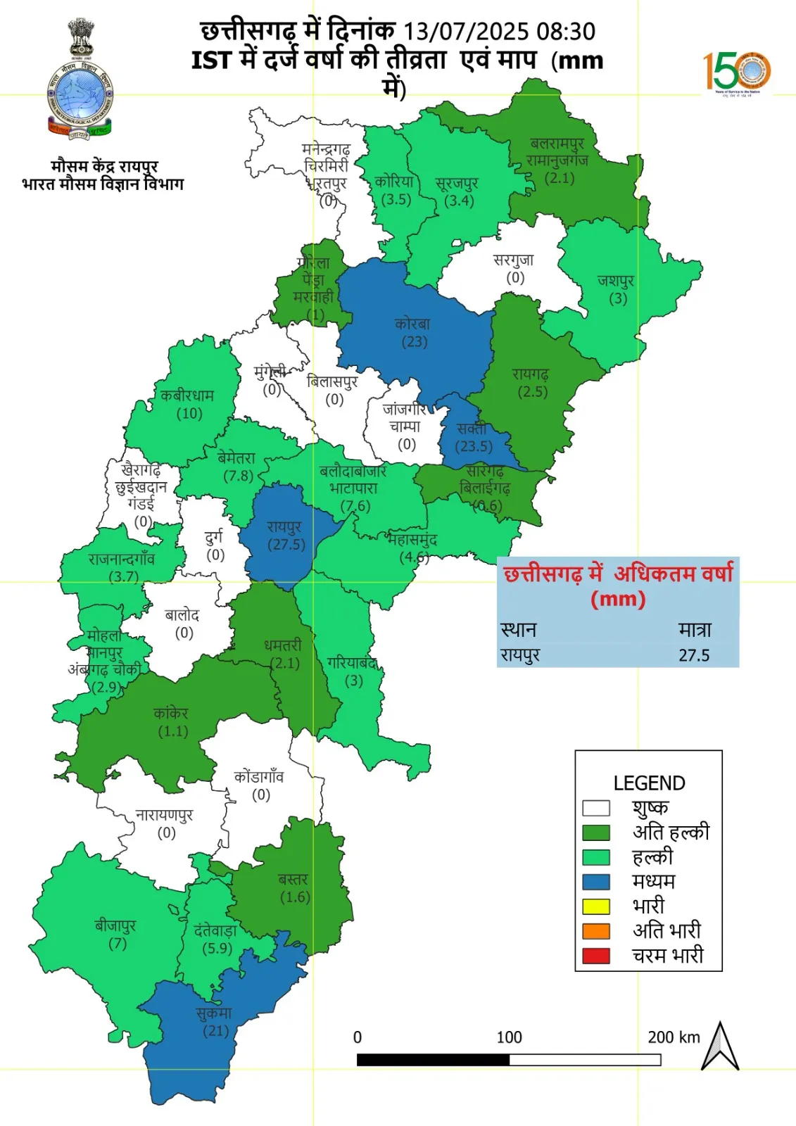CG Rain Distribution
