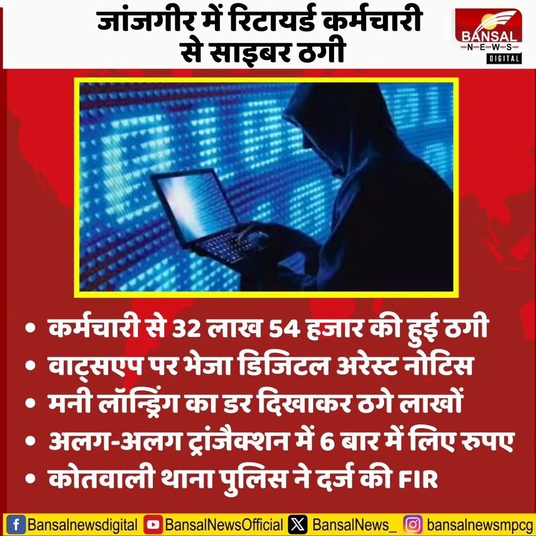 CG Janjgir Digital Arrest Scam