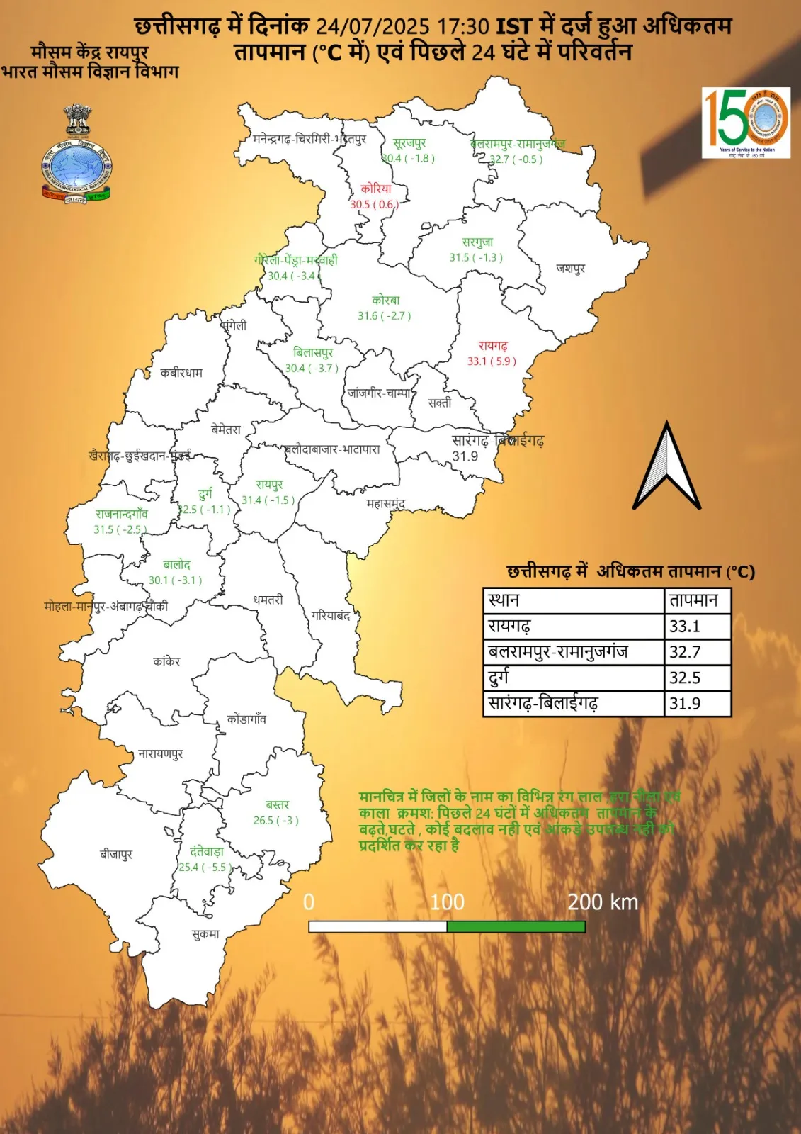 Chhattisgarh weather update Temperature