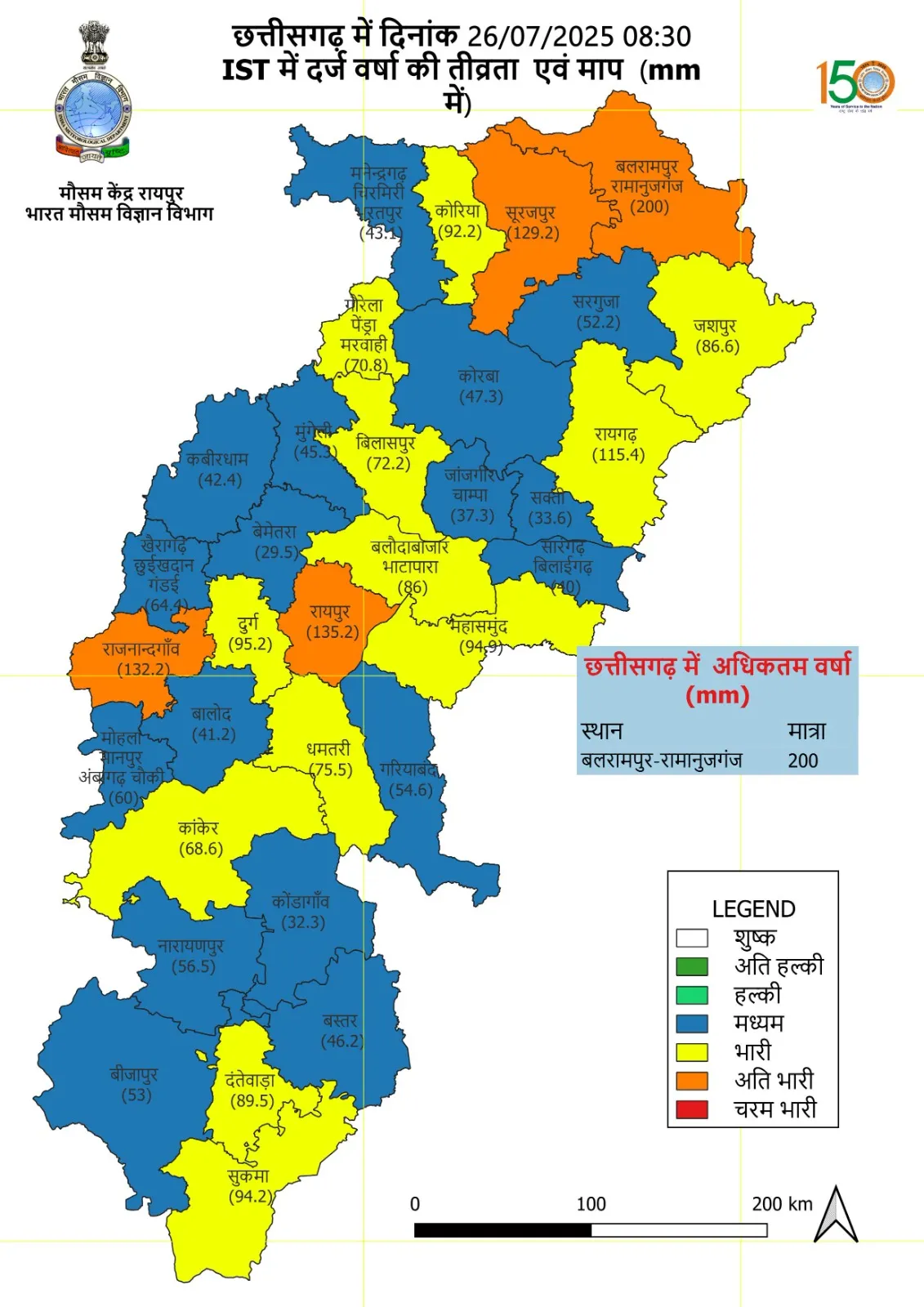 Chhattisgarh Railfall Distribution Report