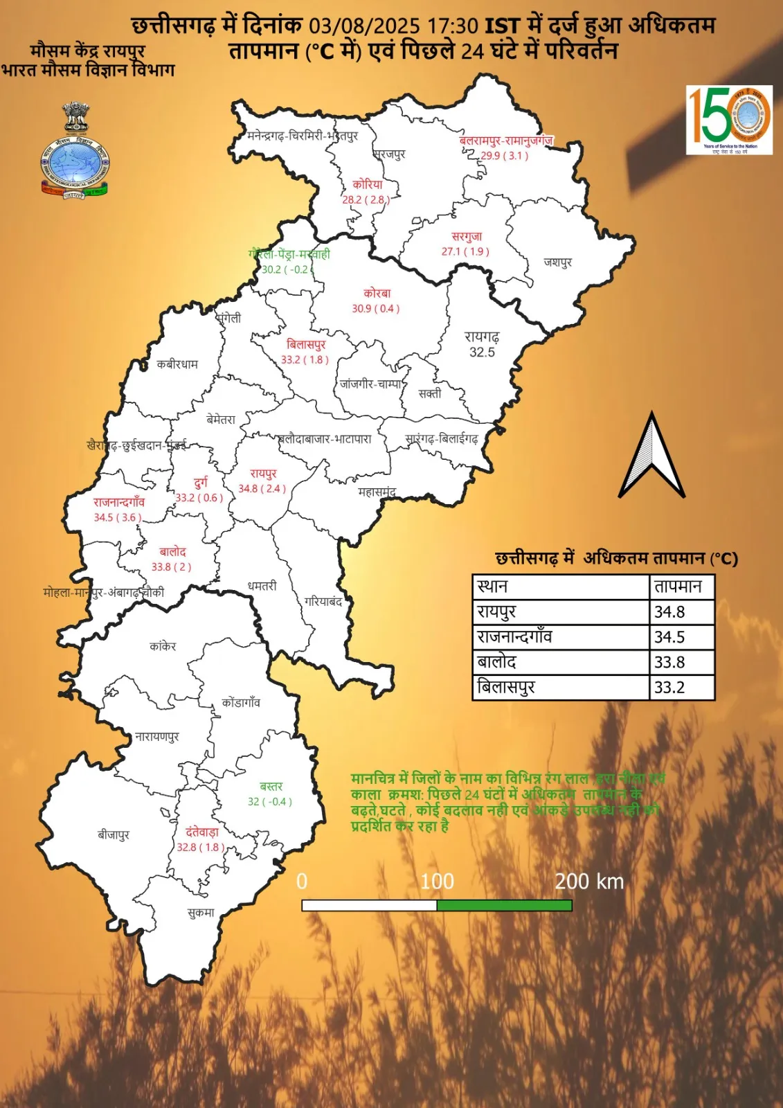 CG ka Mausam Temperature