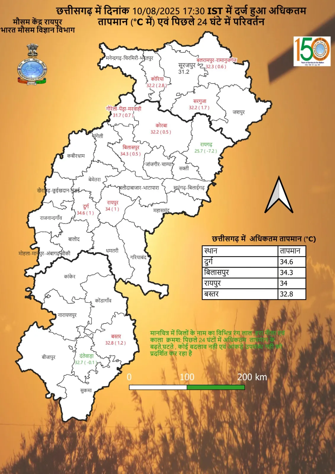 Chhattisgarh Weather Temperature